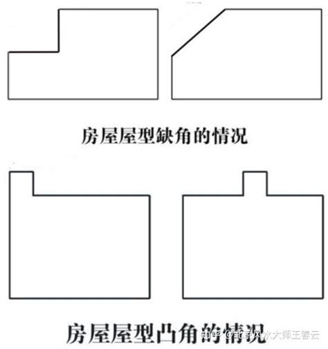 南方缺角|家居风水缺角要怎么补角？